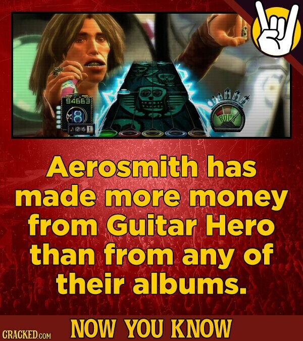 94663 ROCK 126 Aerosmith has made more money from Guitar Hero than from any of their albums. NOW YOU KNOW CRACKED.COM