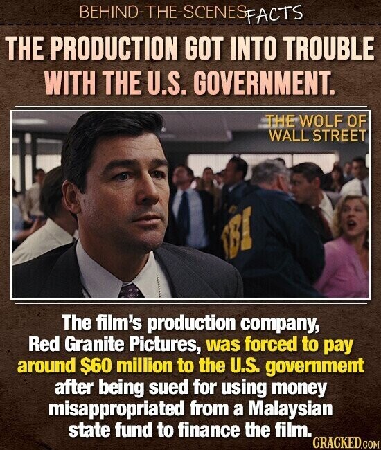 BEHIND-THE-SCENES FACTS THE PRODUCTION GOT INTO TROUBLE WITH THE U.S. GOVERNMENT. THE WOLF OF WALL STREET SBL The film's production company, Red Granite Pictures, was forced to pay around $60 million to the U.S. government after being sued for using money misappropriated from a Malaysian state fund to finance the film. CRACKED.COM