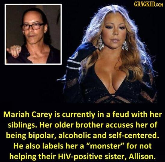 CRACKED.COM Mariah Carey is currently in a feud with her siblings. Her older brother accuses her of being bipolar, alcoholic and self-centered. Не also labels her a monster for not helping their HIV-positive sister, Allison.