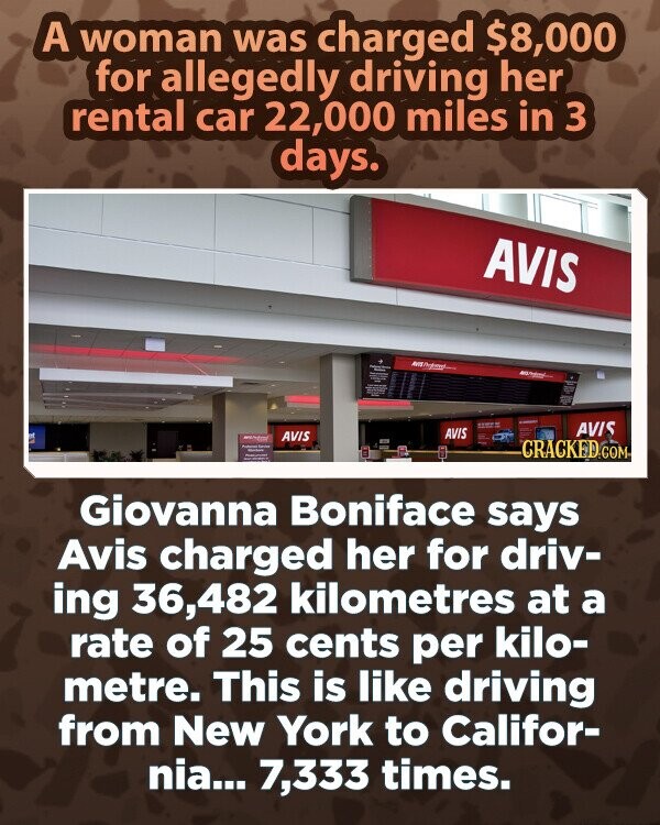 A woman was charged $8,000 for allegedly driving her rental car 22,000 miles in 3 days. AVIS AVIS AVIS - AVIS - J I GRACKED.COM Giovanna Boniface says Avis charged her for driv- ing 36,482 kilometres at a rate of 25 cents per kilo- metre. This is like driving from New York to Califor- nia... 7,333 times.
