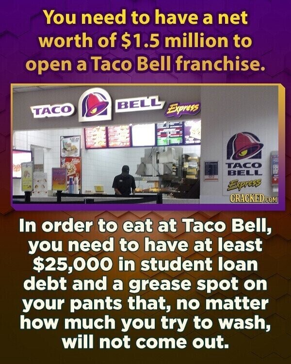 You need to have a net worth of $1.5 million to open a Taco Bell franchise. BELL Express TACO 4g TACO BELL Express CRACKED.COM In order to eat at Taco Bell, you need to have at least $25,000 in student loan debt and a grease spot on your pants that, no matter how much you try to wash, will not come out.