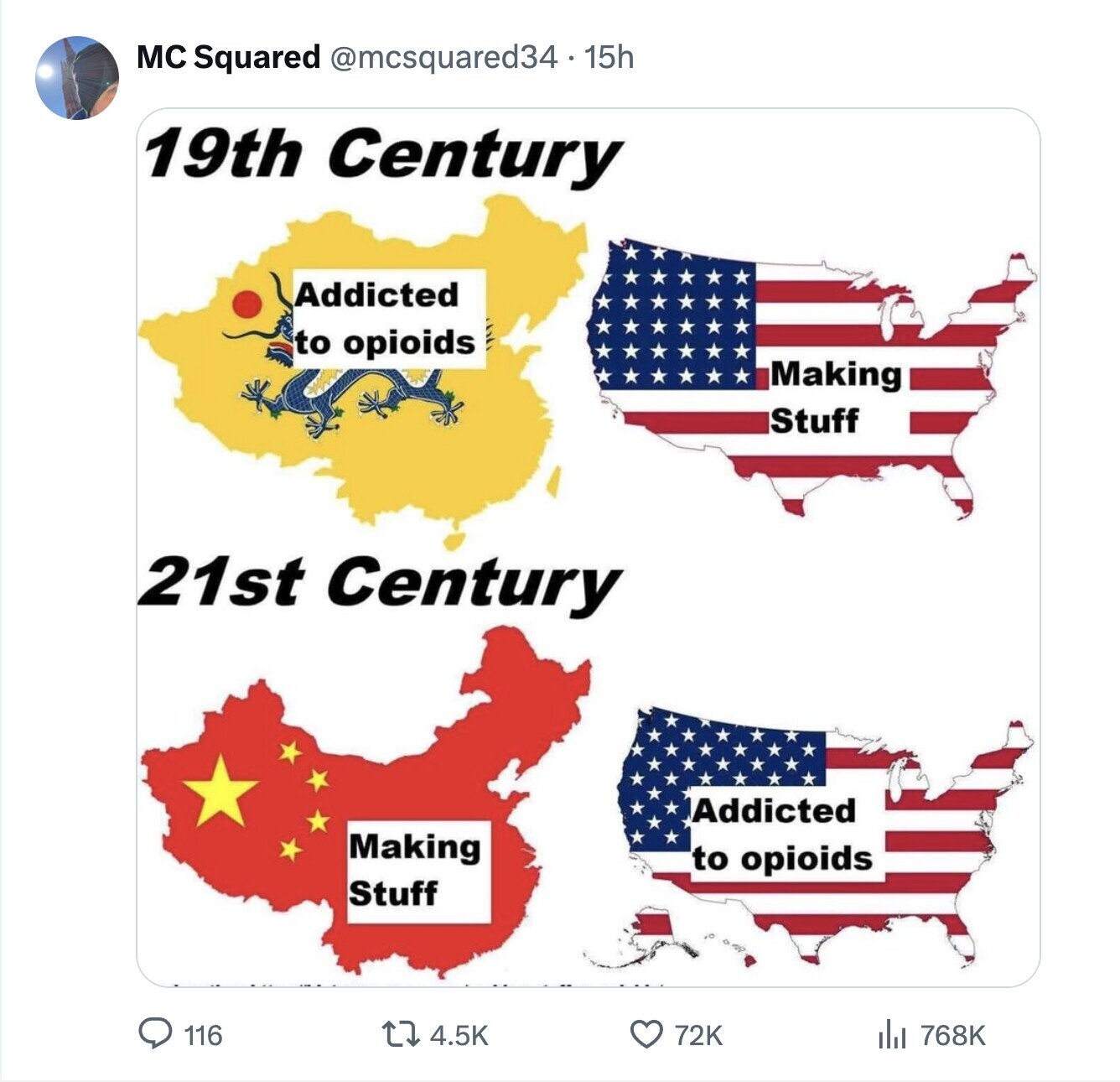 MC Squared @mcsquared34. 15h 19th Century Addicted to opioids Making Stuff 21st Century Addicted Making to opioids Stuff 4.5K 116 72K 768K 