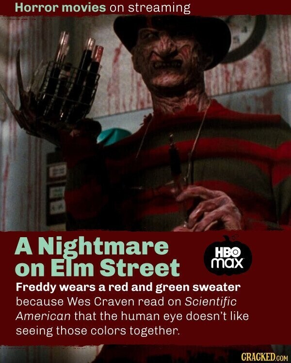 Horror movies on streaming A Nightmare HBO on Elm Street max Freddy wears a red and green sweater because Wes Craven read on Scientific American that the human eye doesn't like seeing those colors together. CRACKED.COM