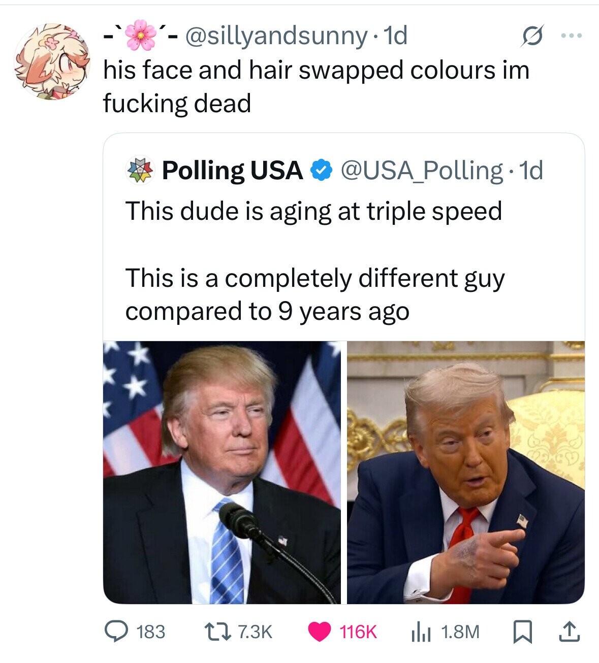 ', '- @sillyandsunny-1 1d G ... his face and hair swapped colours im fucking dead Polling USA @USA_Polling.1d This dude is aging at triple speed This is a completely different guy compared to 9 years ago 183 7.3K 116K 1.8M 