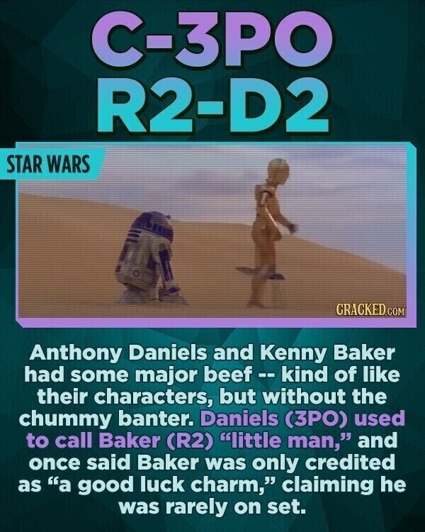 С-ЗРО R2-D2 STAR WARS CRACKED.COM Anthony Daniels and Kenny Baker had some major beef -- kind of like their characters, but without the chummy banter. Daniels (3PO) used to call Baker (R2) little man, and once said Baker was only credited as a good luck charm, claiming he was rarely on set.