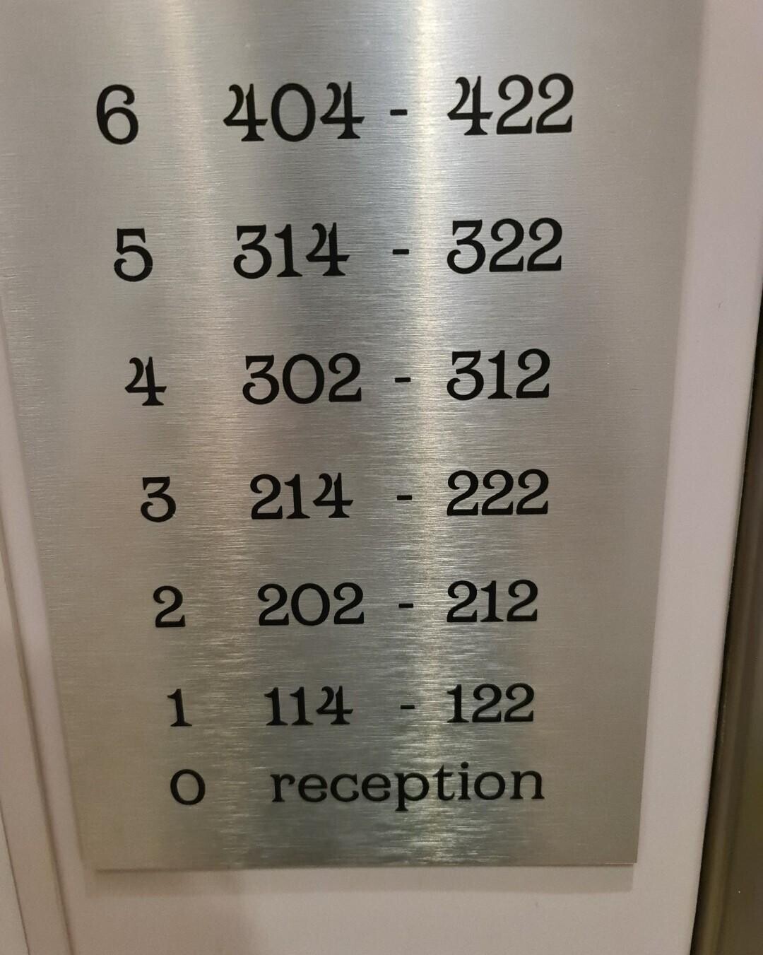 6 404 - 422 5 314 - 322 4 302 - 312 3 214 - 222 2 202 - 212 1 114 - 122 O reception