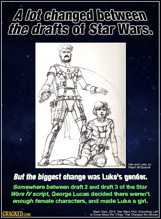 A lot changed between the drafts of Star Wars. Han and Luke, by Ralph McQuarrie But the biggest change was Luke's gender. Somewhere between draft 2 and draft 3 of the Star Wars IV script, George Lucas decided there weren't enough female characters, and made Luke a girl. Mark Clark, 2015. Star Wars FAQ Everything Left CRACKED.COM to Know About the Trilogy That Changed the Movies