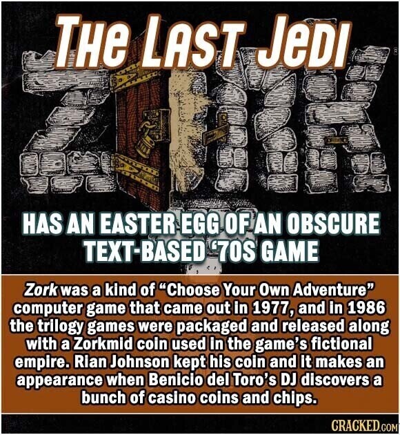 THe LAST JeDI HAS AN EASTER EGG OF AN OBSCURE TEXT-BASED '70S GAME Zork was a kind of Choose Your Own Adventure computer game that came out in 1977, and in 1986 the trilogy games were packaged and released along with a Zorkmid coin used in the game's fictional empire. Rian Johnson kept his coin and it makes an appearance when Benicio del Toro's DJ discovers a bunch of casino coins and chips. CRACKED.COM