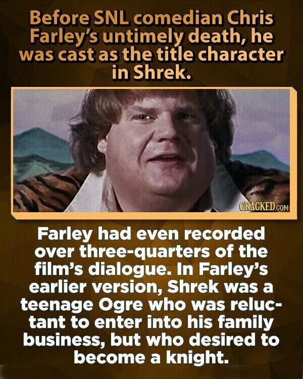 Before SNL comedian Chris Farley's untimely death, he was cast as the title character in Shrek. GRACKED.COM Farley had even recorded over three-quarters of the film's dialogue. In Farley's earlier version, Shrek was a teenage Ogre who was reluc- tant to enter into his family business, but who desired to become a knight.