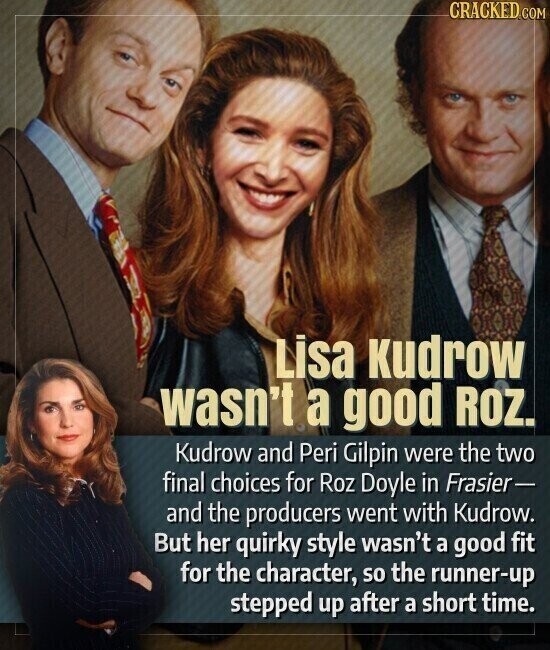 CRACKED.COM Lisa Kudrow wasn't a good ROZ. Kudrow and Peri Gilpin were the two final choices for Roz Doyle in Frasier- and the producers went with Kudrow. But her quirky style wasn't a good fit for the character, so the runner-up stepped up after a short time.