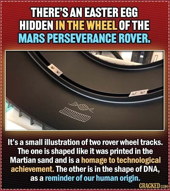 THERE'S AN EASTER EGG HIDDEN IN THE WHEEL OF THE MARS PERSEVERANCE ROVER. It's a small illustration of two rover wheel tracks. The one is shaped like it was printed in the Martian sand and is a homage to technological achievement. The other is in the shape of DNA, as a reminder of our human origin. CRACKED.COM