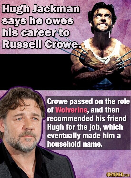 Hugh Jackman says he owes his career to Russell Crowe. Crowe passed on the role of Wolverine, and then recommended his friend Hugh for the job, which eventually made him a household name. CRACKED.COM