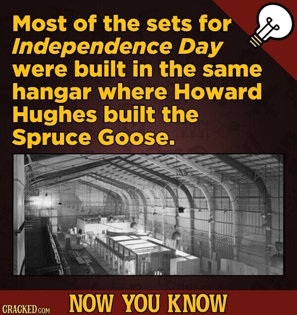Most of the sets for Independence Day were built in the same hangar where Howard Hughes built the Spruce Goose. NOW YOU KNOW CRACKED.COM