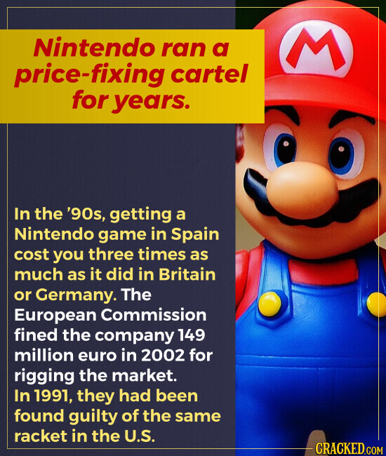 Nintendo ran a M price-fixing cartel for years. In the '90s, getting a Nintendo game in Spain cost you three times as much as it did in Britain or Germany. The European Commission fined the company 149 million euro in 2002 for rigging the market. In 1991, they had been found guilty of the same racket in the U.S. CRACKED.COM