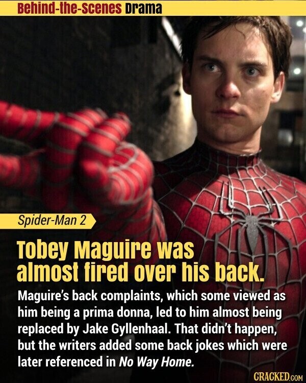 Behind-the-scenes Drama Spider-Man 2 Tobey Maguire was almost fired over his back. Maguire's back complaints, which some viewed as him being a prima donna, led to him almost being replaced by Jake Gyllenhaal. That didn't happen, but the writers added some back jokes which were later referenced in No Way Home. CRACKED.COM