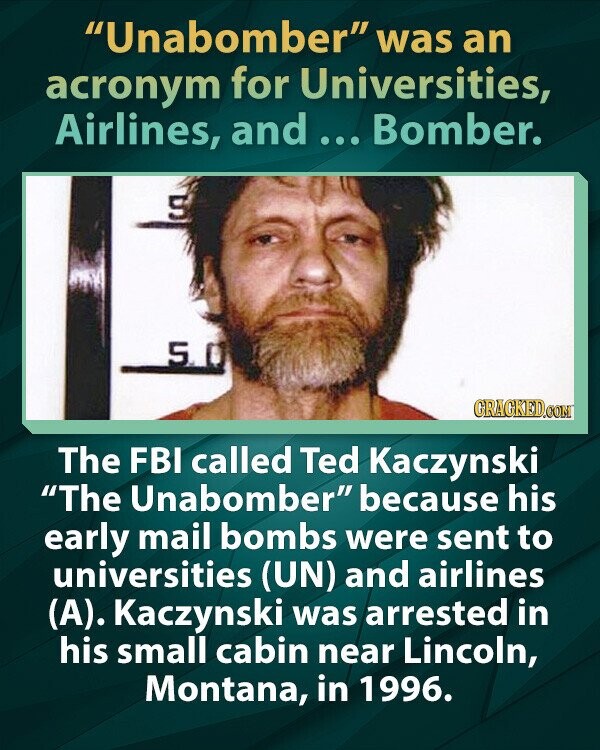 Unabomber was an acronym for Universities, Airlines, and... Bomber. 5 5.0 GRAGKED.COM The FBI called Ted Kaczynski The Unabomber because his early mail bombs were sent to universities (UN) and airlines (A). Kaczynski was arrested in his small cabin near Lincoln, Montana, in 1996.