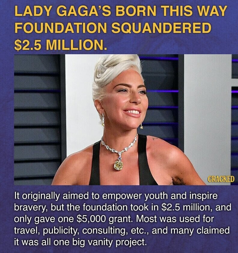 LADY GAGA'S BORN THIS WAY FOUNDATION SQUANDERED $2.5 MILLION. GRACKED It originally aimed to empower youth and inspire bravery, but the foundation took in $2.5 million, and only gave one $5,000 grant. Most was used for travel, publicity, consulting, etc., and many claimed it was all one big vanity project.