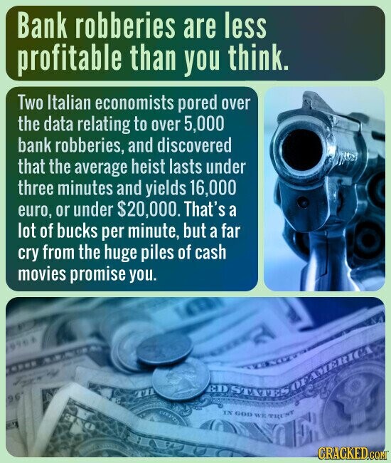Bank robberies are less profitable than you think. Two Italian economists pored over the data relating to over 5,000 bank robberies, and discovered that the average heist lasts under three minutes and yields 16,000 euro, or under $20,000. That's a lot of bucks per minute, but a far cry from the huge piles of cash movies promise you. 9904 M - - ED OF AMERICA TI STATES 96° COPTIN IN GOD WE TRUST CRACKED.COM