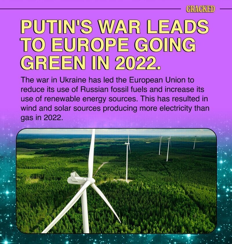 CRACKED PUTIN'S WAR LEADS TO EUROPE GOING GREEN IN 2022. The war in Ukraine has led the European Union to reduce its use of Russian fossil fuels and increase its use of renewable energy sources. This has resulted in wind and solar sources producing more electricity than gas in 2022.