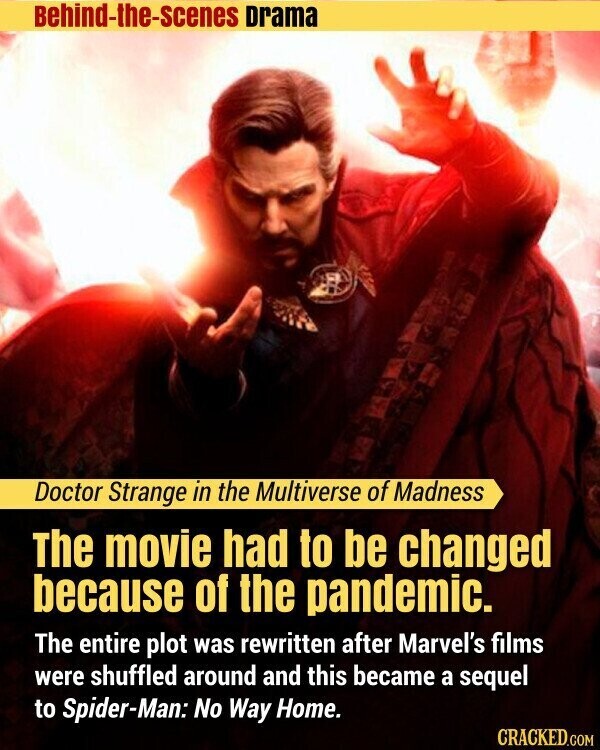Behind-the-scenes Drama Doctor Strange in the Multiverse of Madness The movie had to be changed because of the pandemic. The entire plot was rewritten after Marvel's films were shuffled around and this became a sequel to Spider-Man: No Way Home. CRACKED.COM