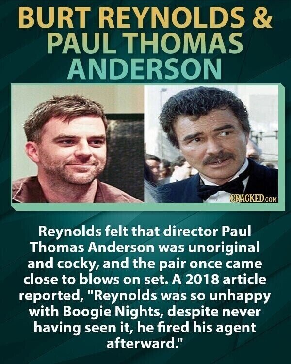 BURT REYNOLDS & PAUL THOMAS ANDERSON GRACKED.COM Reynolds felt that director Paul Thomas Anderson was unoriginal and cocky, and the pair once came close to blows on set. A 2018 article reported, Reynolds was so unhappy with Boogie Nights, despite never having seen it, he fired his agent afterward.