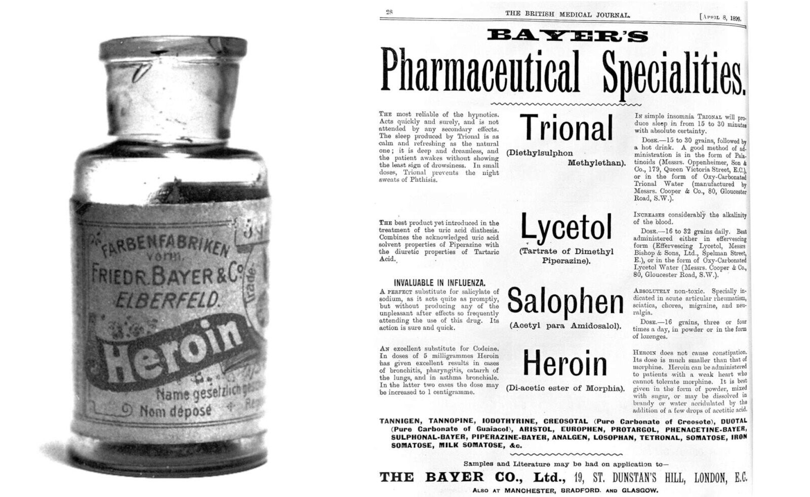 Baffling 'Cures' from Before the Days Modern Medicine
