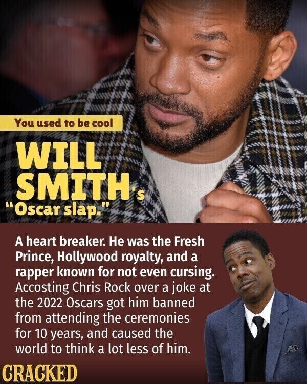 You used to be cool WILL SMITH's Oscar slap. A heart breaker. Не was the Fresh Prince, Hollywood royalty, and a rapper known for not even cursing. Accosting Chris Rock over a joke at the 2022 Oscars got him banned from attending the ceremonies for 10 years, and caused the world to think a lot less of him. CRACKED