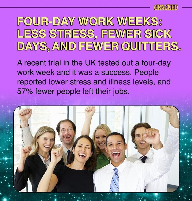 CRACKED FOUR-DAY WORK WEEKS: LESS STRESS, FEWER SICK DAYS, AND FEWER QUITTERS. A recent trial in the UK tested out a four-day work week and it was a success. People reported lower stress and illness levels, and 57% fewer people left their jobs.