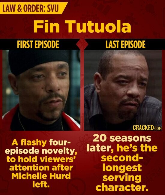 LAW & ORDER: SVU Fin Tutuola FIRST EPISODE LAST EPISODE CRACKED.COM 20 seasons A flashy four- later, he's the episode novelty, second- to hold viewers' attention after longest Michelle Hurd serving left. character.
