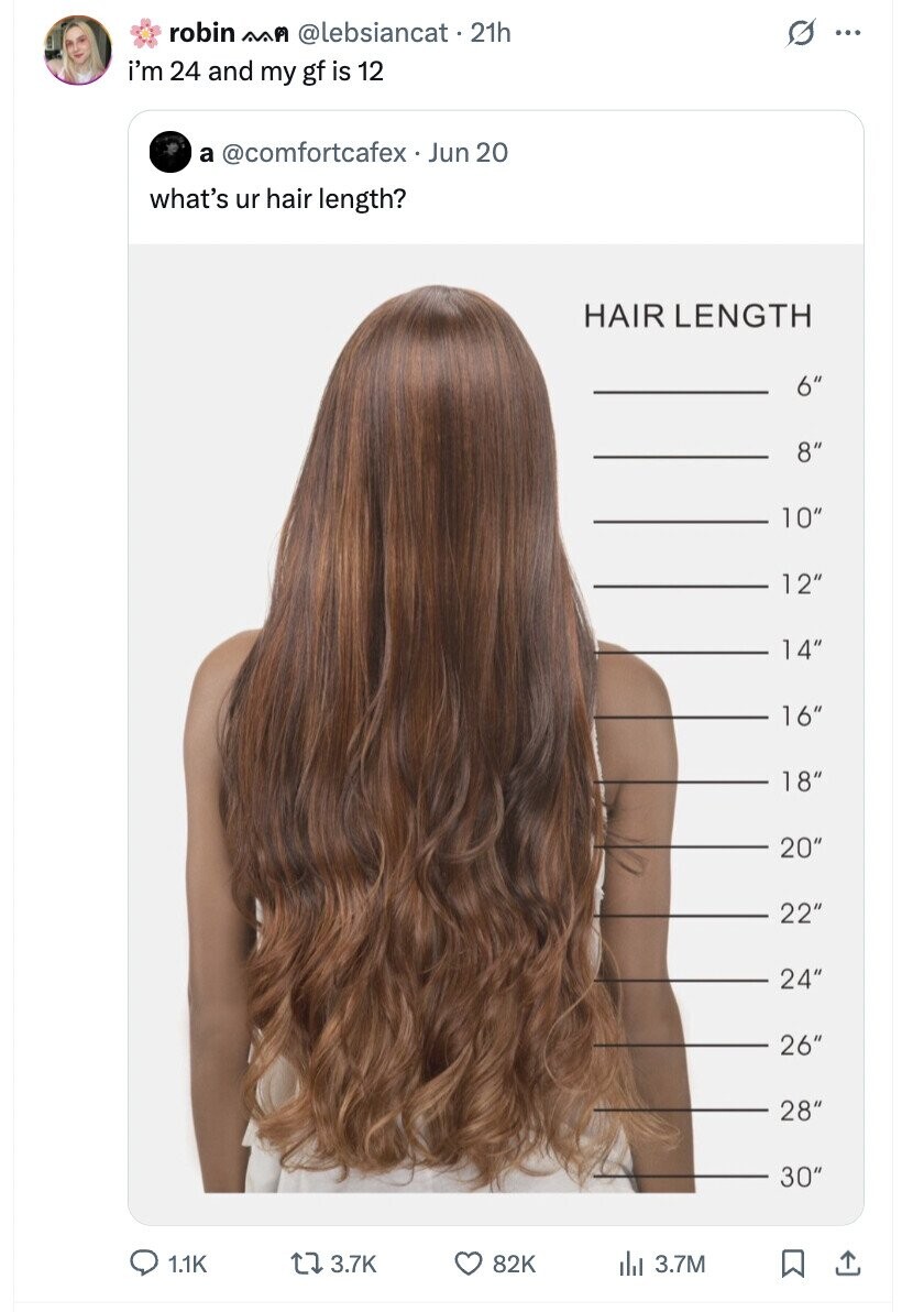 robin AAA @lebsiancat . 21h ... i'm 24 and my gf is 12 a @comfortcafex Jun 20 what's ur hair length? HAIR LENGTH 6 8 10 12 14 16 18 20 22 24 26 28 30 1.1K 3.7K 82K del 3.7M