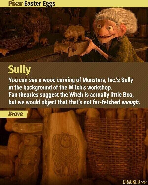 Pixar Easter Eggs Sully You can see a wood carving of Monsters, Inc.'s Sully in the background of the Witch's workshop. Fan theories suggest the Witch is actually little Boo, but we would object that that's not far-fetched enough. Brave CRACKED.COM