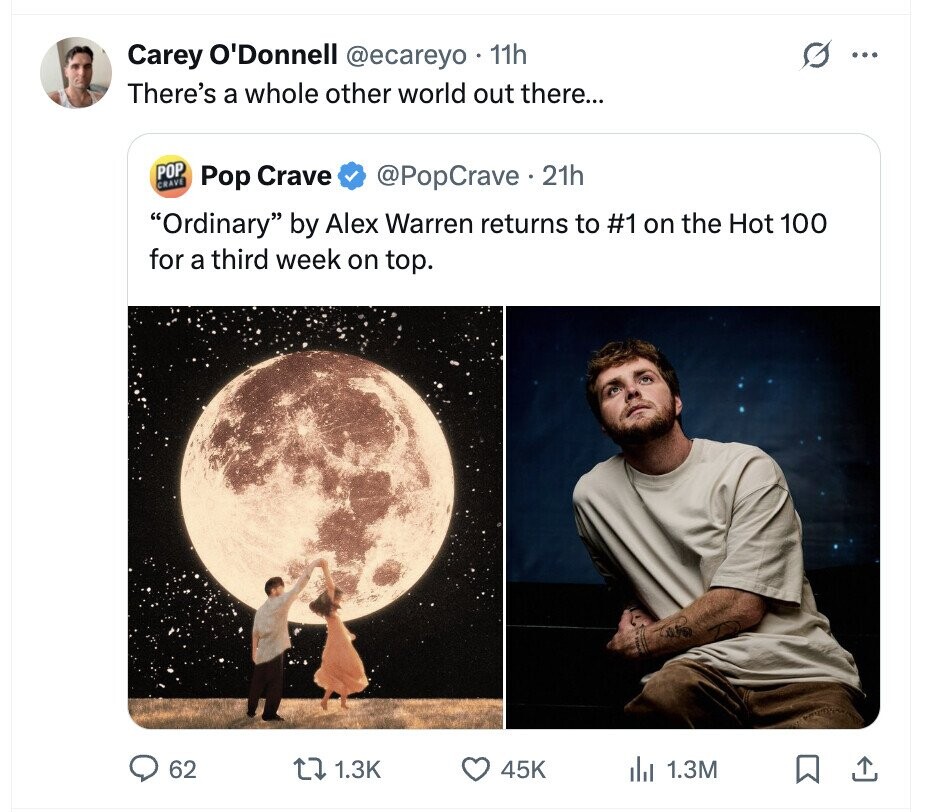 Carey O'Donnell @ecareyo 11h ... There's a whole other world out there... POP CRAVE Pop Crave @PopCrave 21h Ordinary by Alex Warren returns to #1 on the Hot 100 for a third week on top. 62 1.3K 45K del 1.3M
