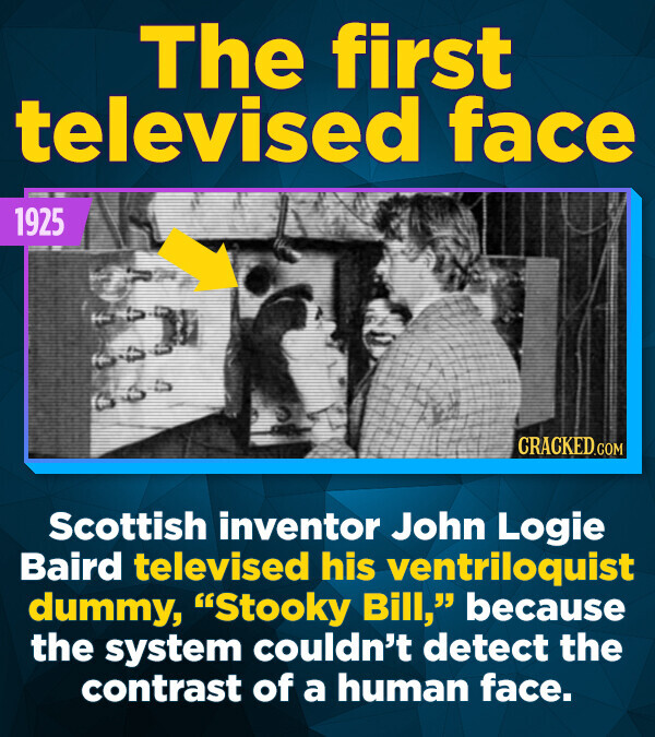 The first televised face 1925 CRACKED.COM Scottish inventor John Logie Baird televised his ventriloquist dummy, Stooky Bill, because the system couldn't detect the contrast of a human face.