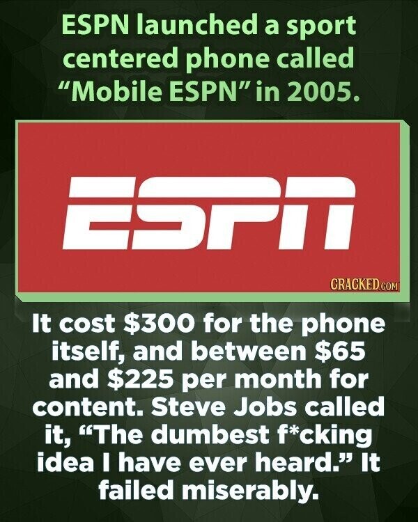 ESPN launched a sport centered phone called Mobile ESPN in 2005. ESPI CRACKED.COM It cost $300 for the phone itself, and between $65 and $225 per month for content. Steve Jobs called it, The dumbest f*cking idea I have ever heard. It failed miserably.