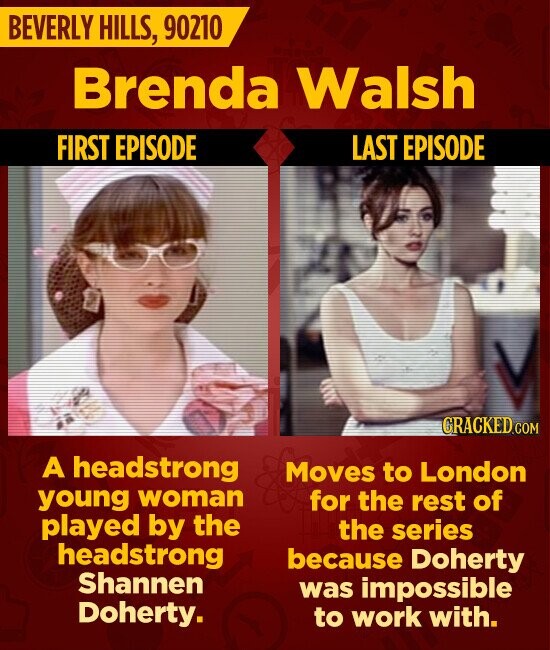 BEVERLY HILLS, 90210 Brenda Walsh FIRST EPISODE LAST EPISODE GRACKED.COM A headstrong Moves to London for the rest of young woman played by the the series headstrong because Doherty Shannen was impossible Doherty. to work with.
