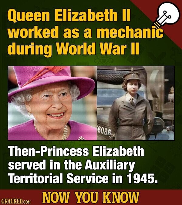 Queen Elizabeth II worked as a mechanic during World War II 6086 Then-Princess Elizabeth served in the Auxiliary Territorial Service in 1945. NOW YOU KNOW CRACKED.COM