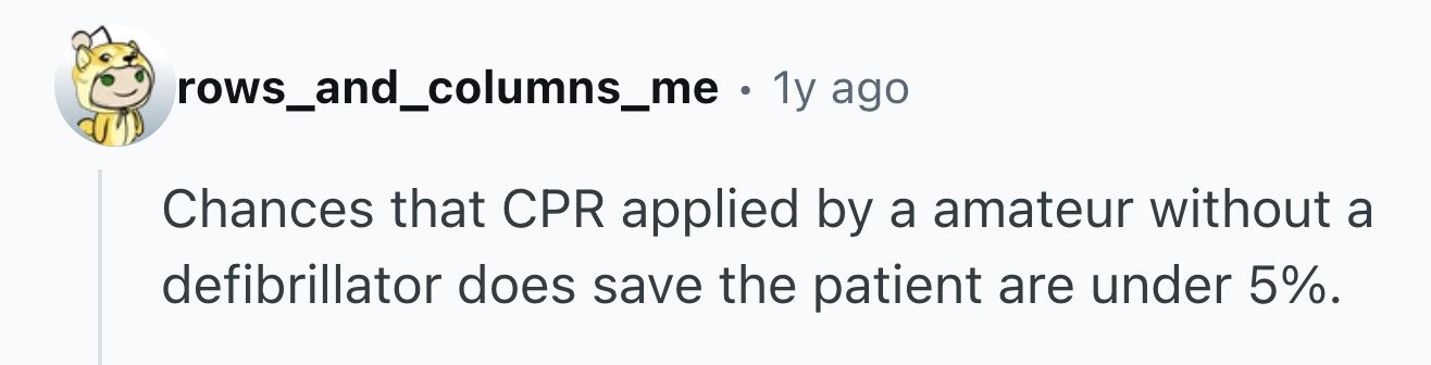 rows_and_columns_me . 1y ago Chances that CPR applied by a amateur without a defibrillator does save the patient are under 5%.