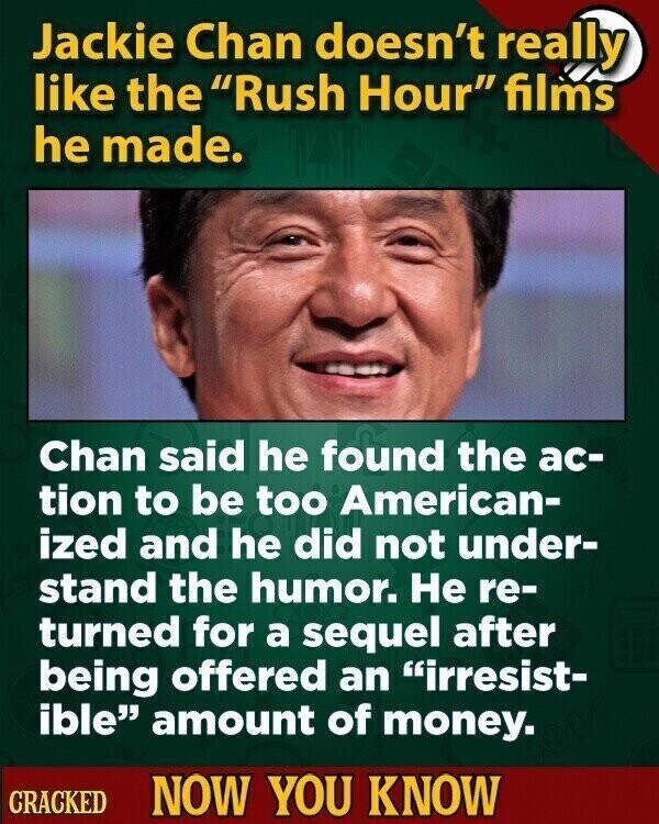 Jackie Chan doesn't really like the Rush Hour films he made. Chan said he found the ac- tion to be too American- ized and he did not under- stand the humor. Не re- turned for a sequel after being offered an irresist- ible amount of money. CRACKED NOW YOU KNOW