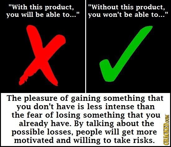 With this product, Without this product, you will be able to... you won't be able to... The pleasure of gaining something that you don't have is less intense than the fear of losing something that you already have. By talking about the possible losses, people will get more motivated and willing to take risks. GRAGKED.COM