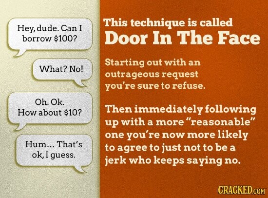 This technique is called Hey, dude. Can I borrow $100? Door In The Face Starting out with an What? No! outrageous request you're sure to refuse. Oh. Ok. Then immediately following How about $10? up with a more reasonable one you're now more likely Hum... That's to agree to just not to be a ok, I guess. jerk who keeps saying no. CRACKED COM