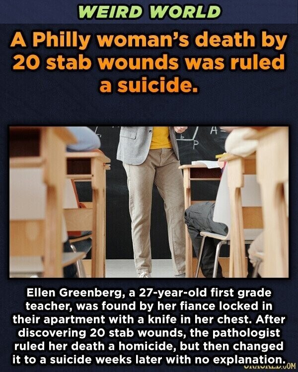WEIRD WORLD A Philly woman's death by 20 stab wounds was ruled a suicide. A b P Ellen Greenberg, a 27-year-old first grade teacher, was found by her fiance locked in their apartment with a knife in her chest. After discovering 20 stab wounds, the pathologist ruled her death a homicide, but then changed it to a suicide weeks later with no explanation. COM