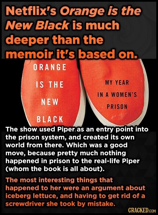 Netflix's Orange is the New Black is much deeper than the memoir it's based on. ORANGE MY YEAR IS THE IN A WOMEN'S NEW PRISON BLACK The show used Piper, as an entry point into the prison system, and created its own world from there. Which was a good move, because pretty much nothing happened in prison to the real-life Piper (whom the book is all about). The most interesting things that happened to her were an argument about iceberg lettuce, and having to get rid of a screwdriver she took by mistake. CRACKED.COM