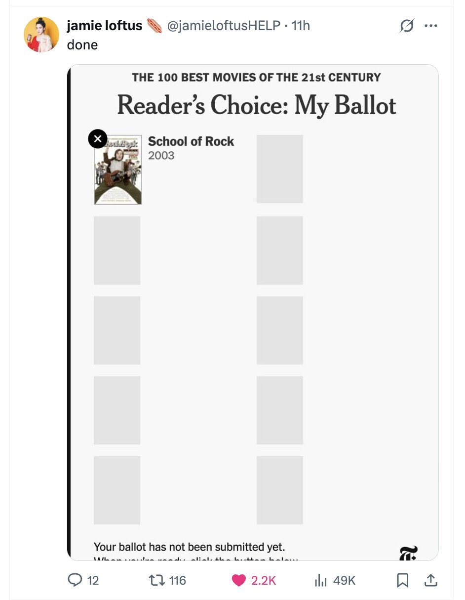 jamie loftus @jamieloftusHELP - 11h G ... done THE 100 BEST MOVIES OF THE 21st CENTURY Reader's Choice: My Ballot x School of Rock 2003 Your ballot has not been submitted yet. SAIL 12 116 2.2K 49K
