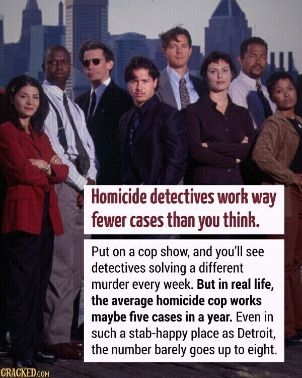 Homicide detectives work way fewer cases than you think. Put on a cop show, and you'll see detectives solving a different murder every week. But in real life, the average homicide cop works maybe five cases in a year. Even in such a stab-happy place as Detroit, the number barely goes up to eight. CRACKED.COM