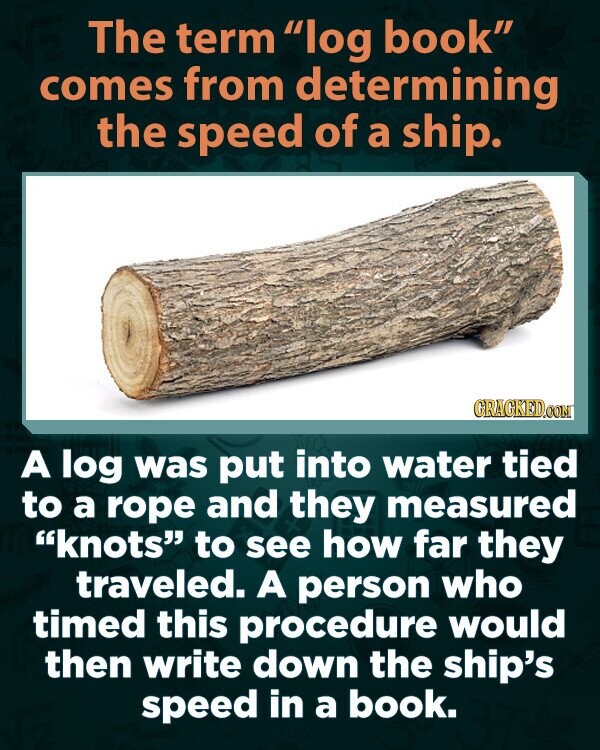 The term log book comes from determining the speed of a ship. GRAGKED.COM A log was put into water tied to a rope and they measured knots to see how far they traveled. A person who timed this procedure would then write down the ship's speed in a book.