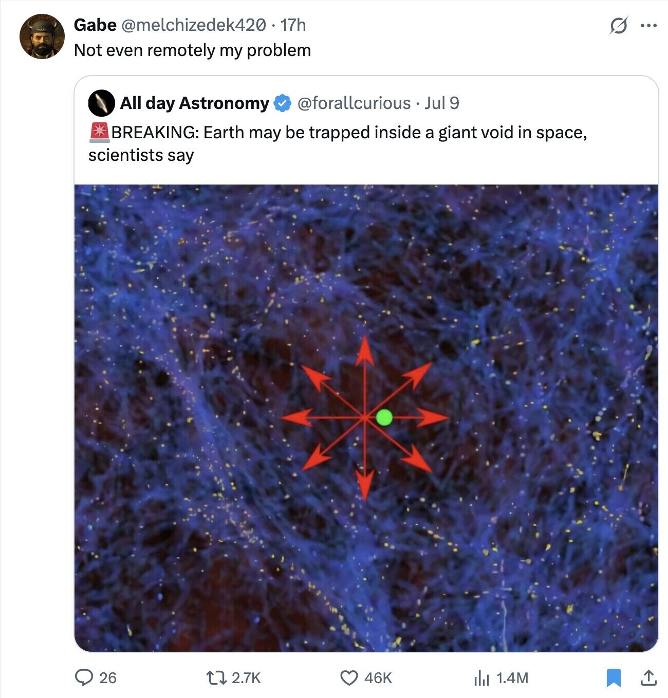Gabe @melchizedek420.17h O ... Not even remotely my problem All day Astronomy @forallcurious . Jul 9 BREAKING: Earth may be trapped inside a giant void in space, scientists say 26 2.7K 46K del 1.4M