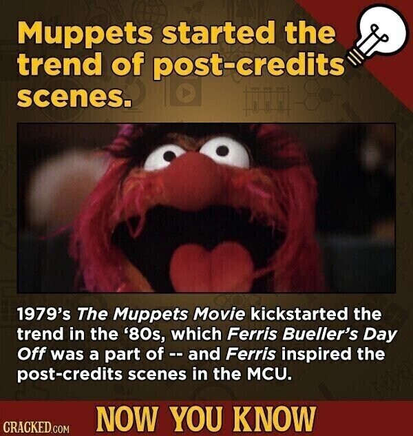 Muppets started the trend of post-credits scenes. 1979's The Muppets Movie kickstarted the trend in the '80s, which Ferris Bueller's Day Off was a part of ---and Ferris inspired the post-credits scenes in the MCU. NOW YOU KNOW CRACKED.COM