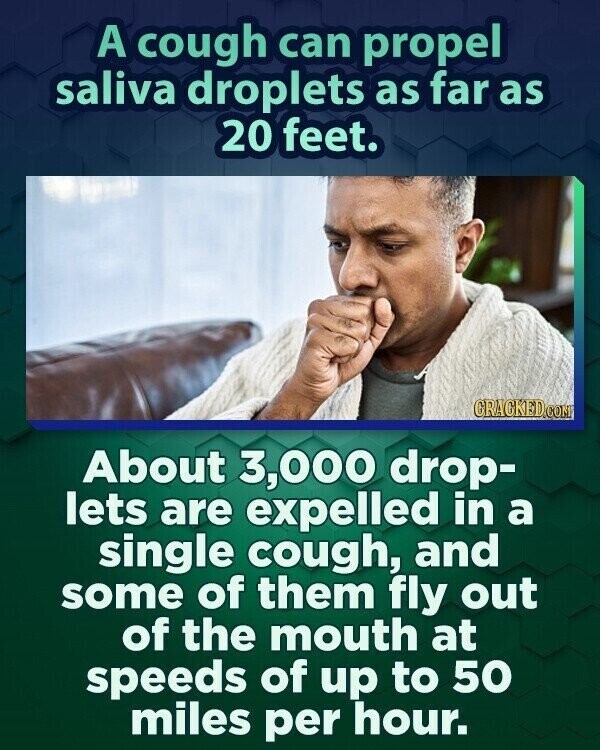 A cough can propel saliva droplets as far as 20 feet. GRACKED.COM About 3,000 drop- lets are expelled in a single cough, and some of them fly out of the mouth at speeds of up to 50 miles per hour.