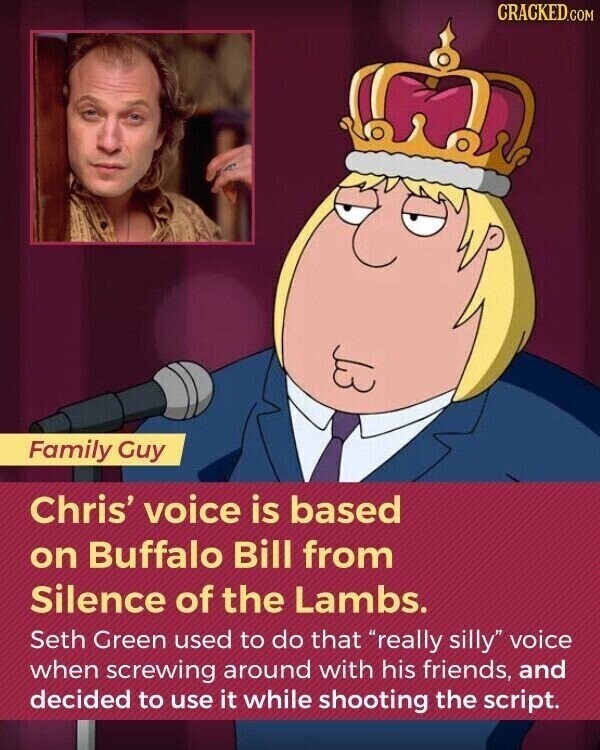 CRACKED.COM Family Guy Chris' voice is based on Buffalo Bill from Silence of the Lambs. Seth Green used to do that really silly voice when screwing around with his friends, and decided to use it while shooting the script.