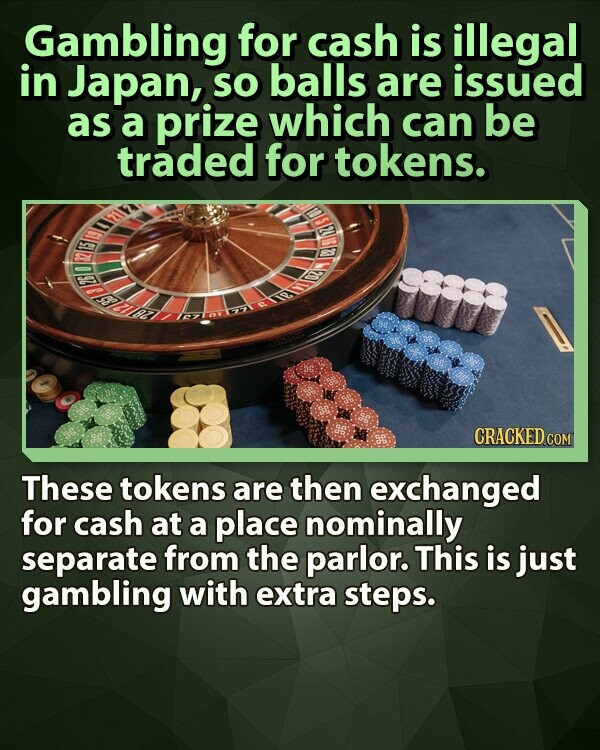 Gambling for cash is illegal in Japan, so balls are issued as a prize which can be traded for tokens. 21 GL 15 32 - OZ 26 3 71 IE C. 195 ZI BZ 97 ezio as SER CRACKED.COM These tokens are then exchanged for cash at a place nominally separate from the parlor. This is just gambling with extra steps.